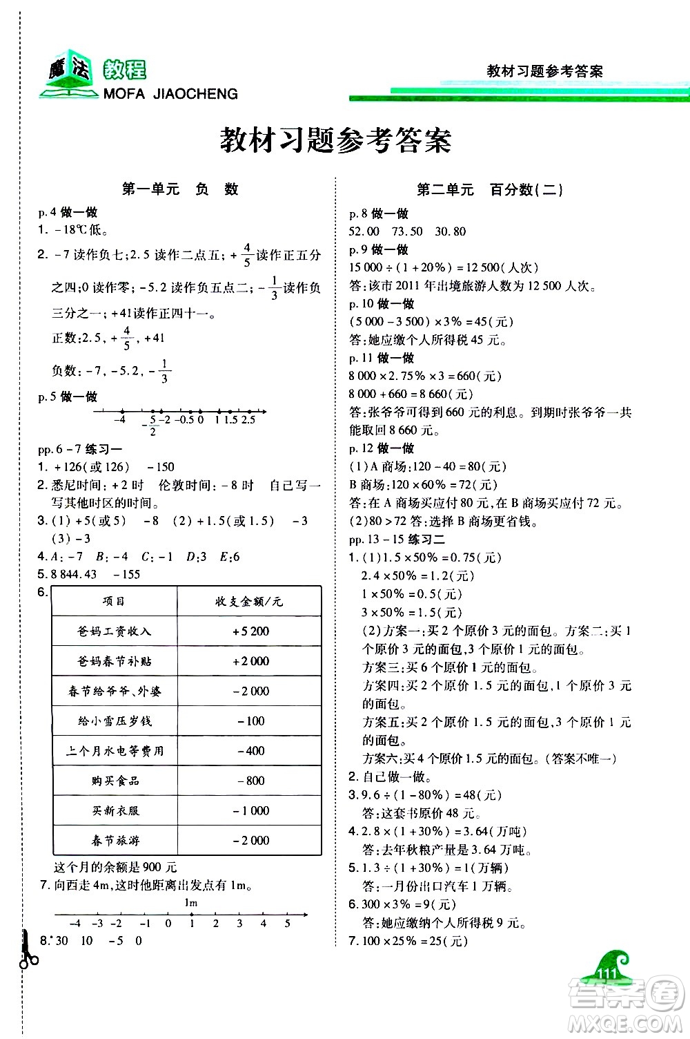 江西美術出版社2021魔法教程數(shù)學六年級下冊精解版RJ人教版答案