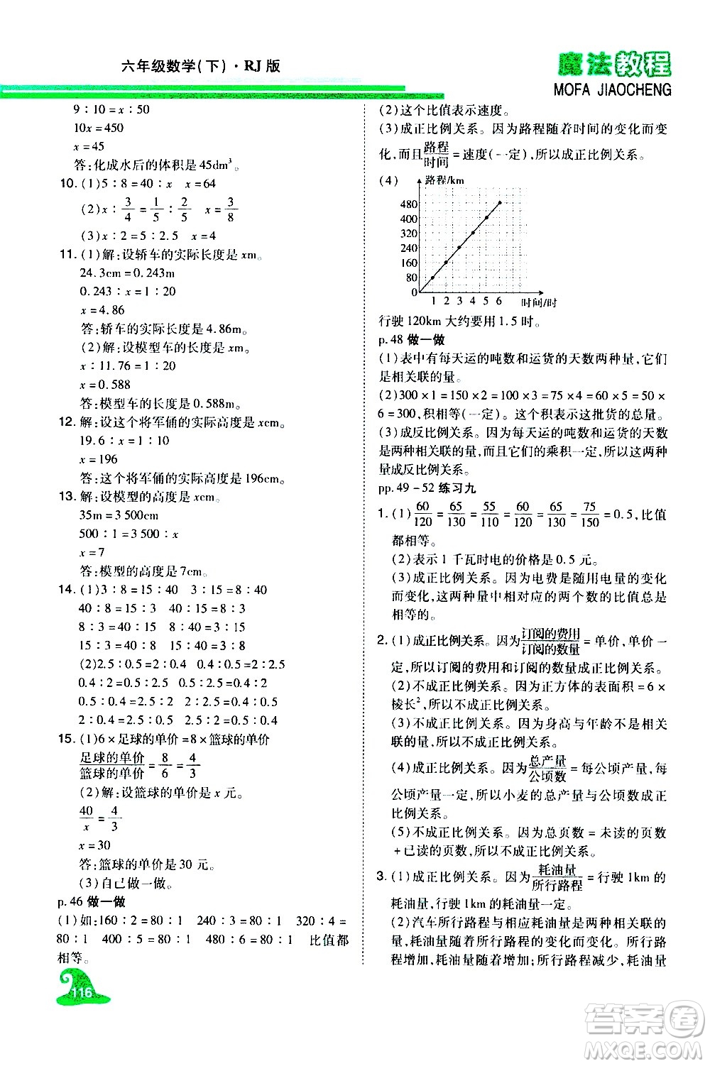 江西美術出版社2021魔法教程數(shù)學六年級下冊精解版RJ人教版答案