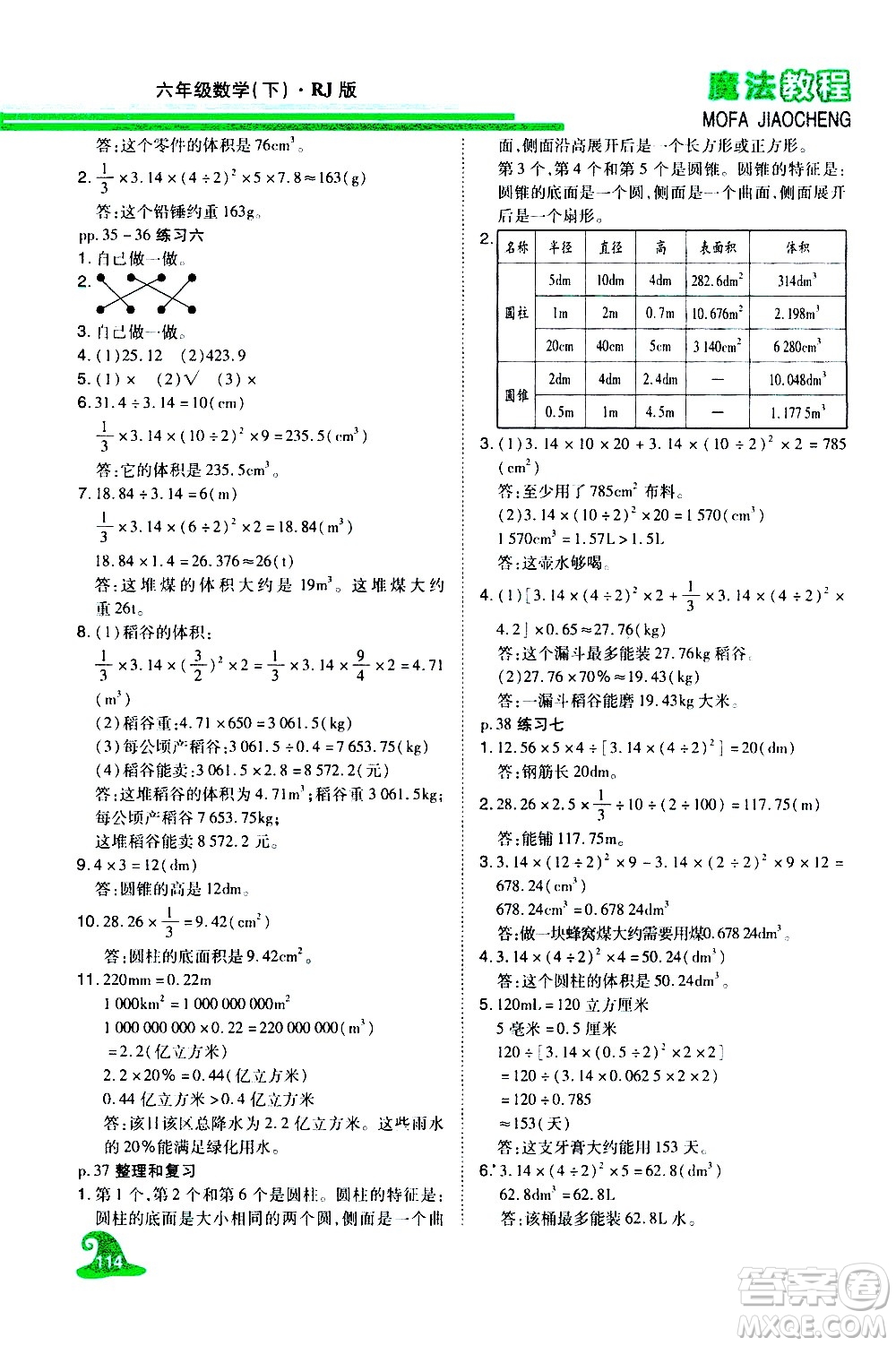 江西美術出版社2021魔法教程數(shù)學六年級下冊精解版RJ人教版答案