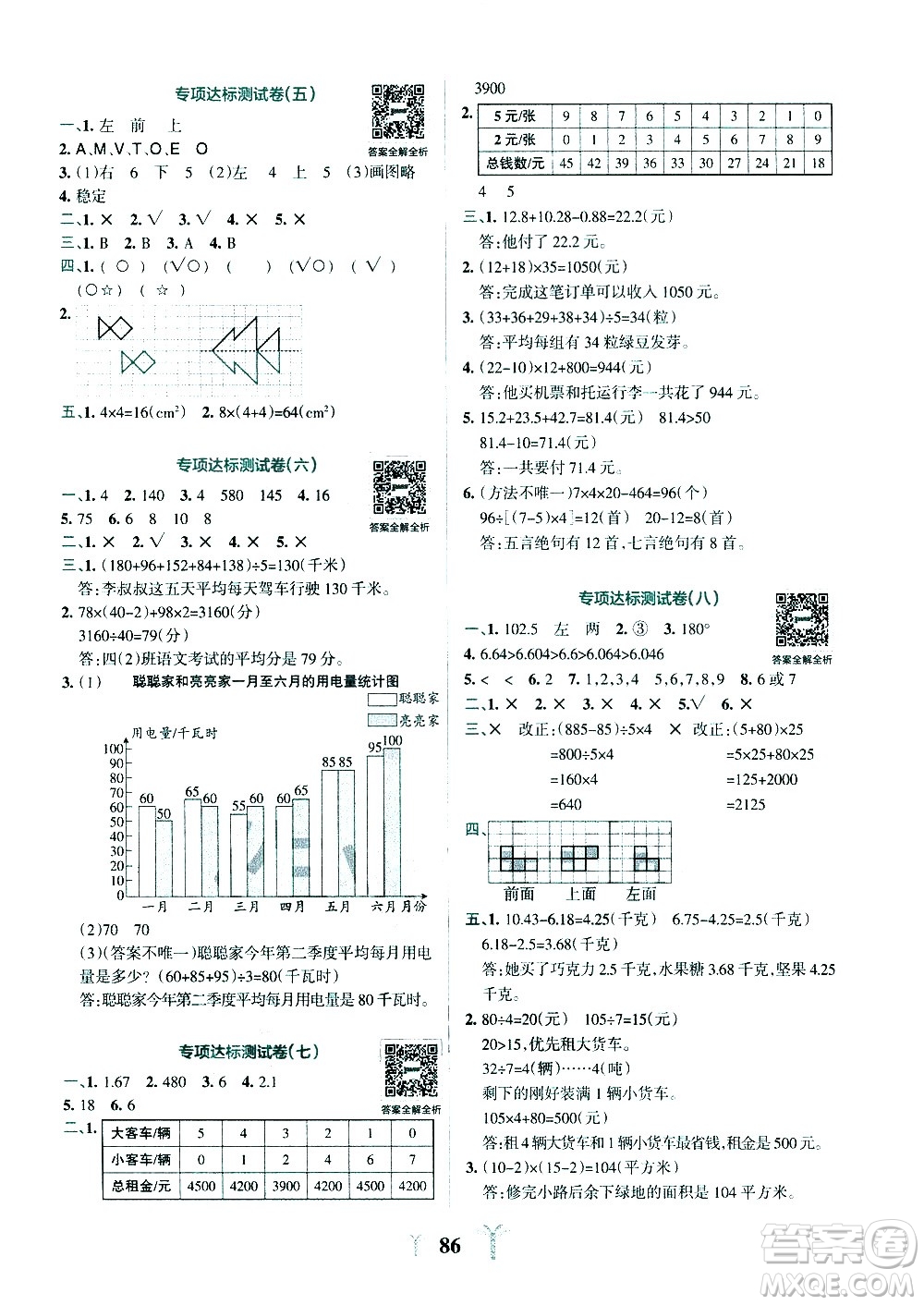 陜西師范大學(xué)出版總社有限公司2021小學(xué)學(xué)霸沖A卷數(shù)學(xué)四年級(jí)下冊(cè)RJ人教版答案