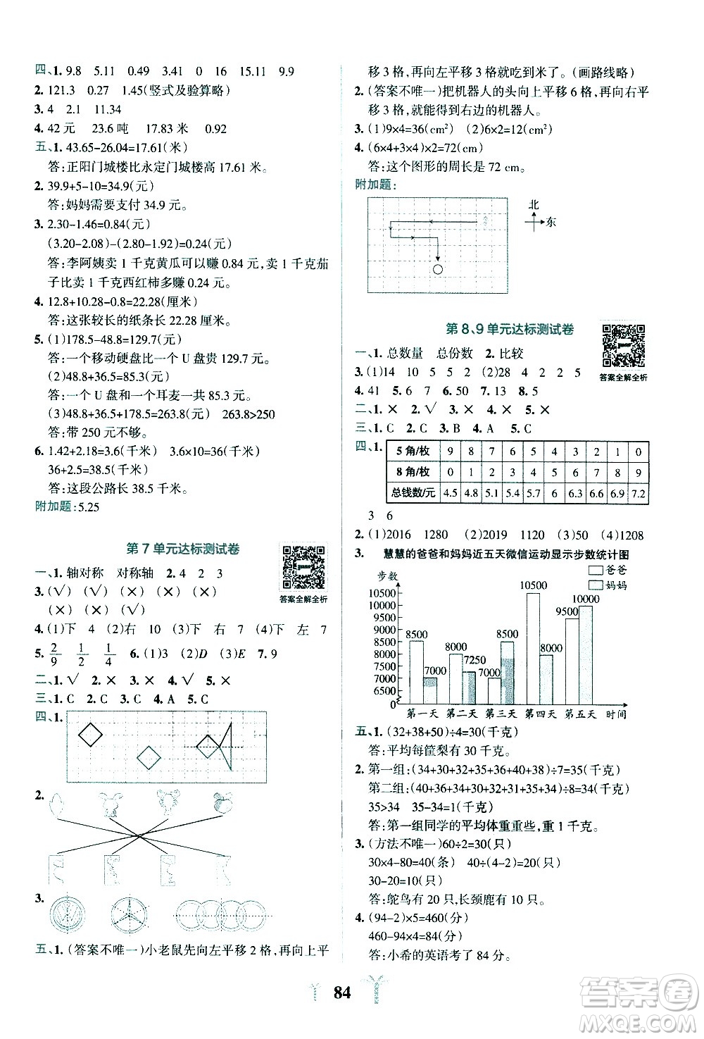 陜西師范大學(xué)出版總社有限公司2021小學(xué)學(xué)霸沖A卷數(shù)學(xué)四年級(jí)下冊(cè)RJ人教版答案