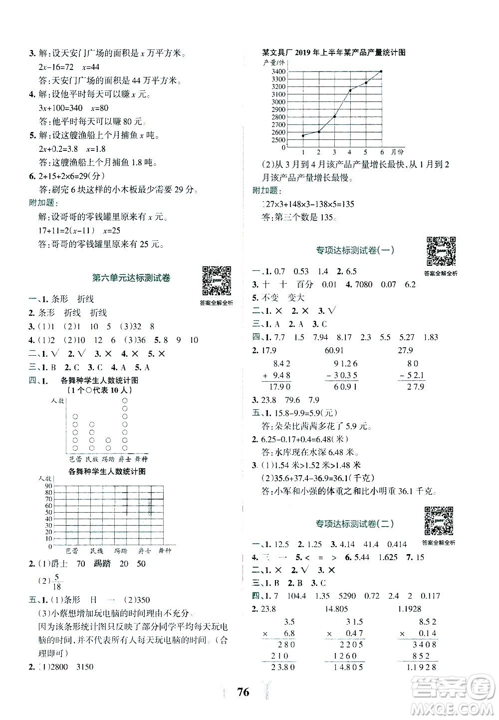 陜西師范大學(xué)出版總社有限公司2021小學(xué)學(xué)霸沖A卷數(shù)學(xué)四年級下冊BS北師大版答案