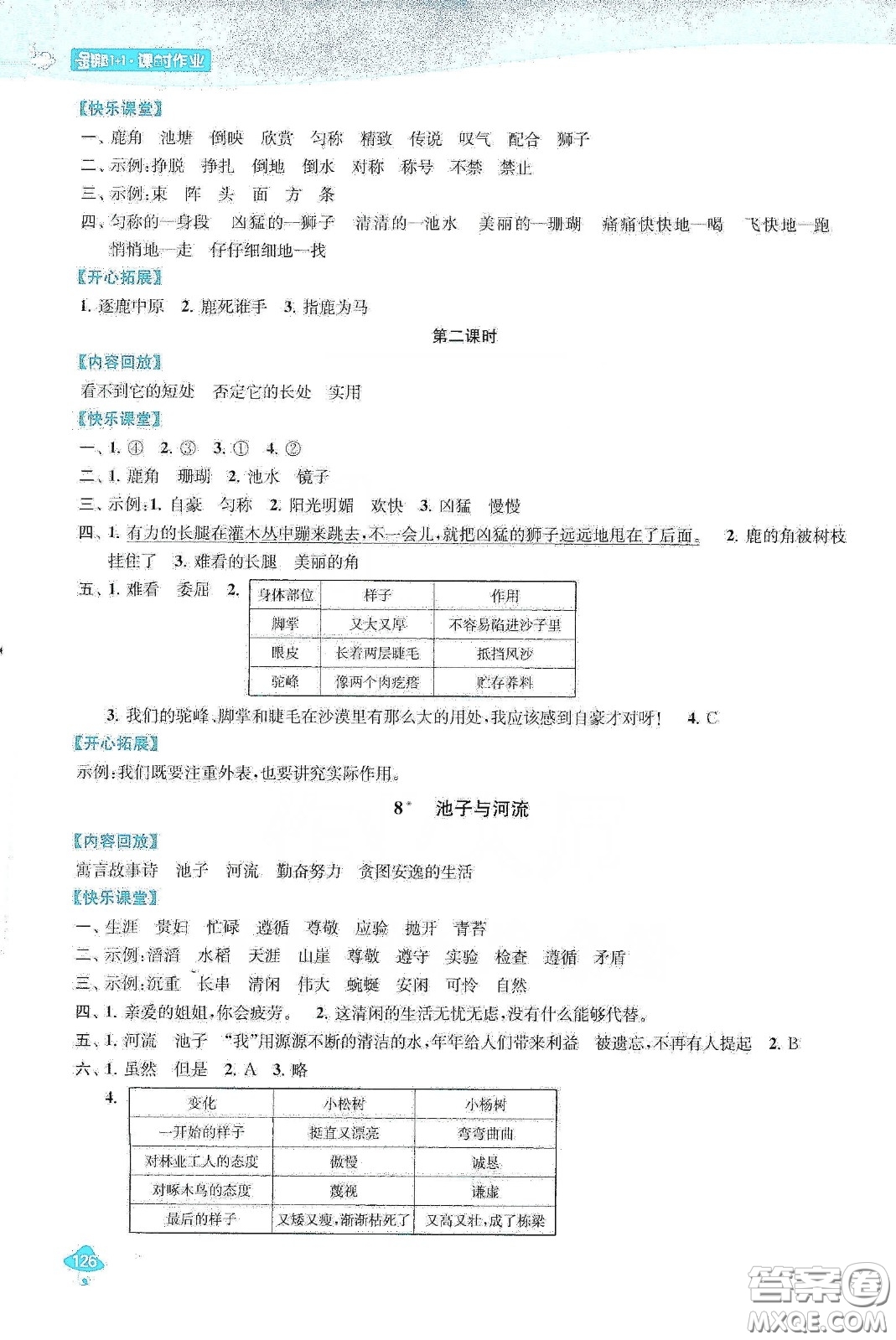 蘇州大學(xué)出版社2021金鑰匙1+1課時作業(yè)三年級語文下冊國標(biāo)全國版答案