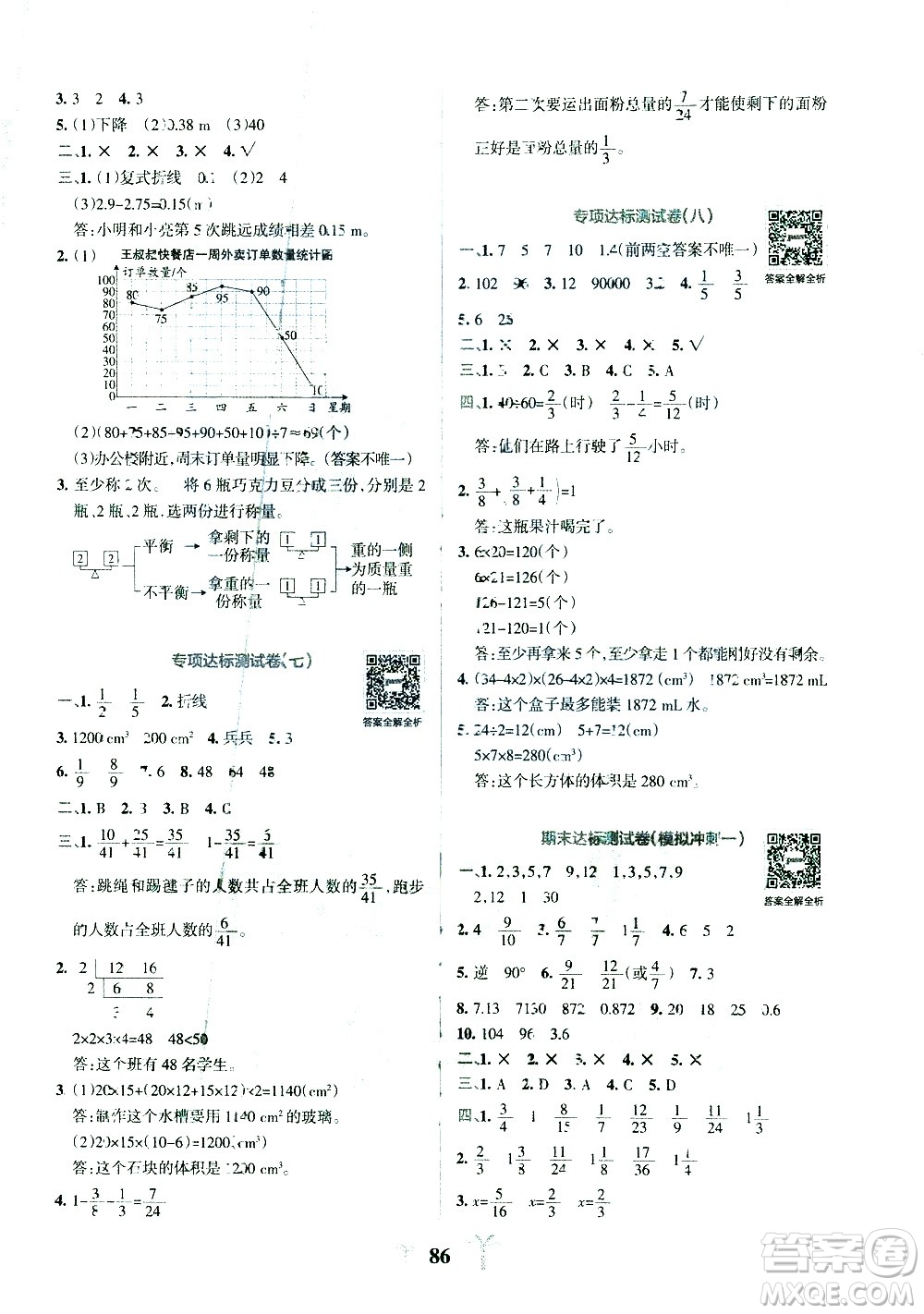 陜西師范大學(xué)出版總社有限公司2021小學(xué)學(xué)霸沖A卷數(shù)學(xué)五年級下冊RJ人教版答案