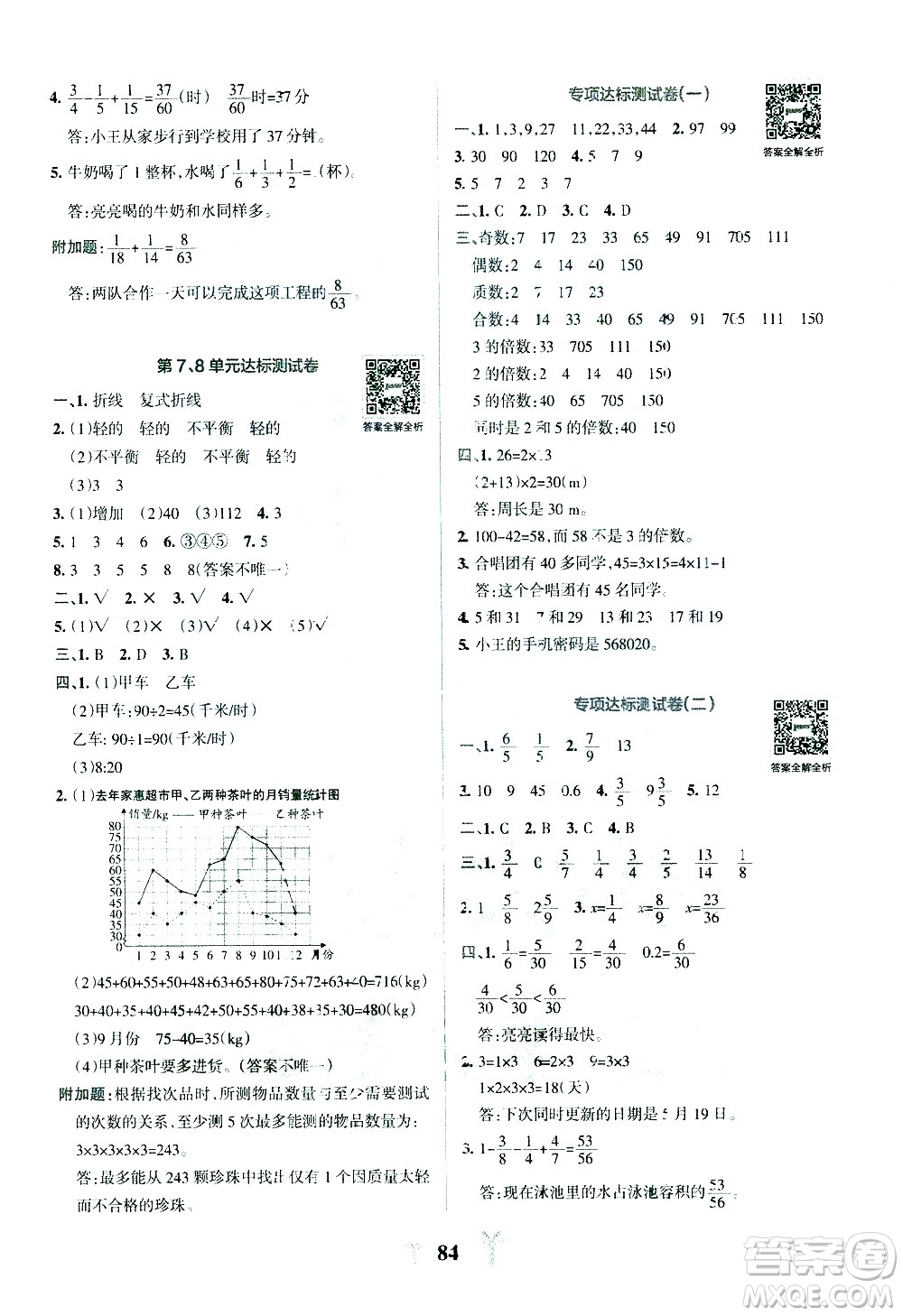 陜西師范大學(xué)出版總社有限公司2021小學(xué)學(xué)霸沖A卷數(shù)學(xué)五年級下冊RJ人教版答案