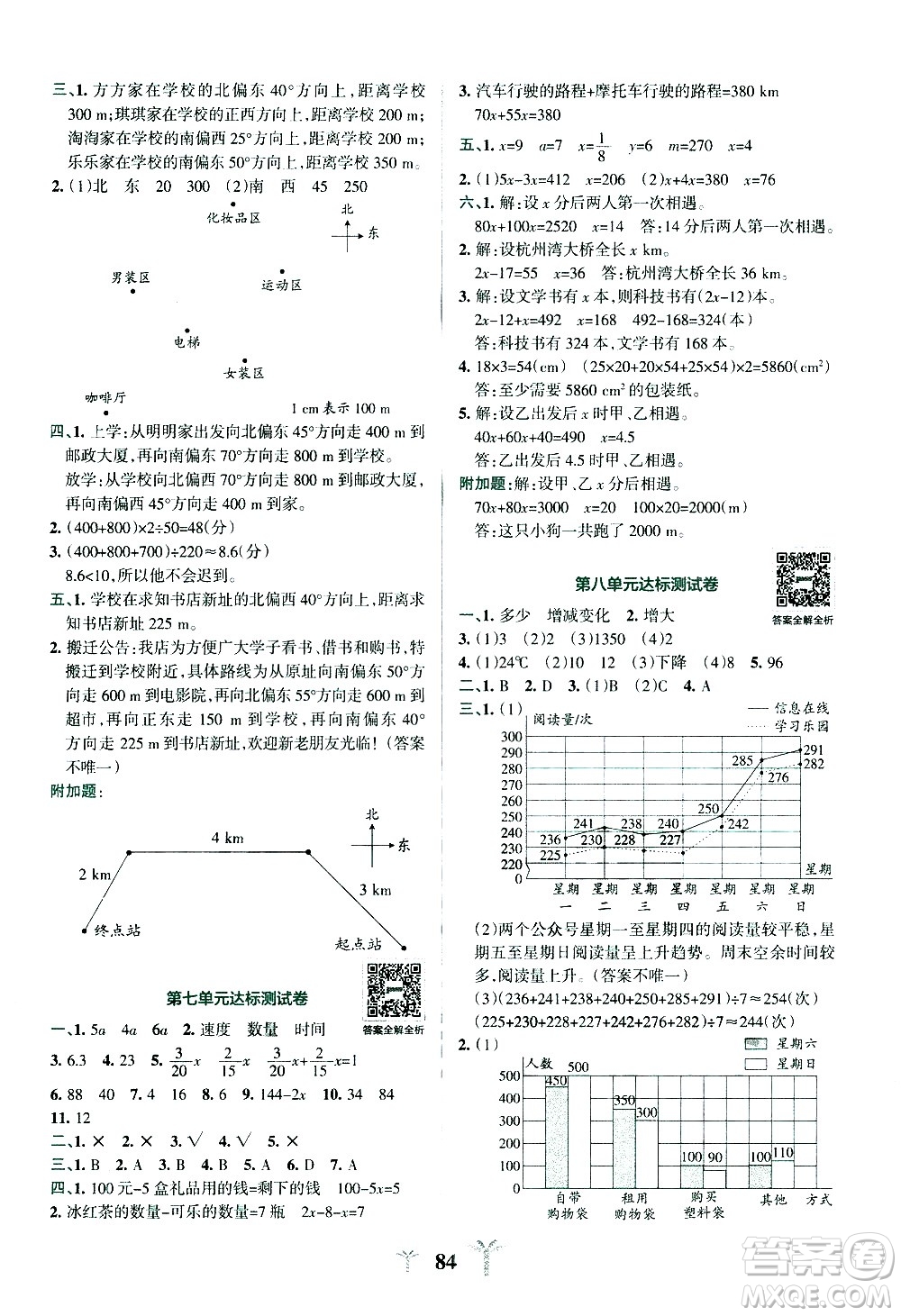 陜西師范大學(xué)出版總社有限公司2021小學(xué)學(xué)霸沖A卷數(shù)學(xué)五年級下冊BS北師大版答案