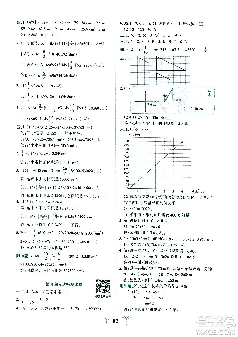 陜西師范大學(xué)出版總社有限公司2021小學(xué)學(xué)霸沖A卷數(shù)學(xué)六年級下冊RJ人教版答案