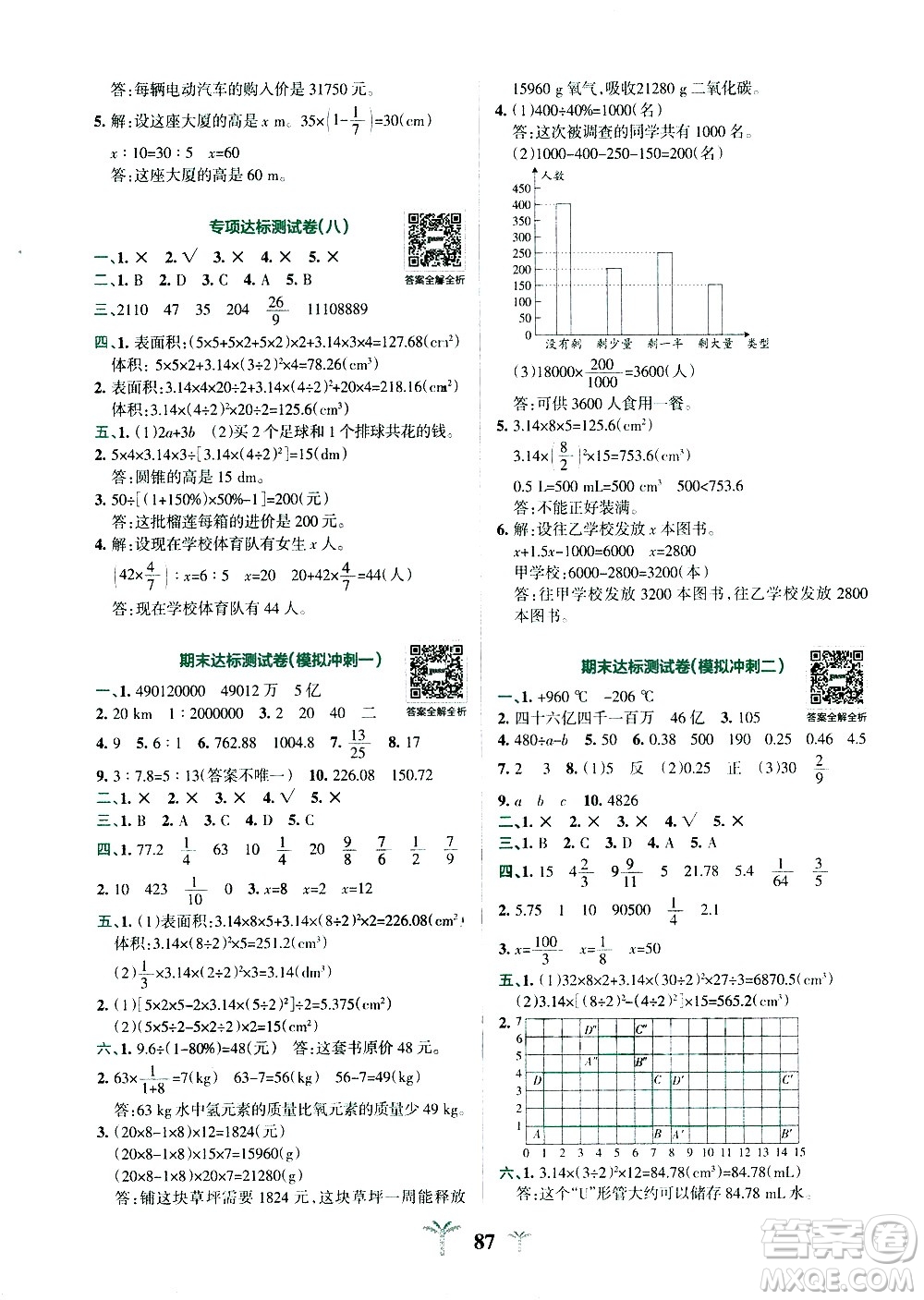 陜西師范大學(xué)出版總社有限公司2021小學(xué)學(xué)霸沖A卷數(shù)學(xué)六年級下冊RJ人教版答案