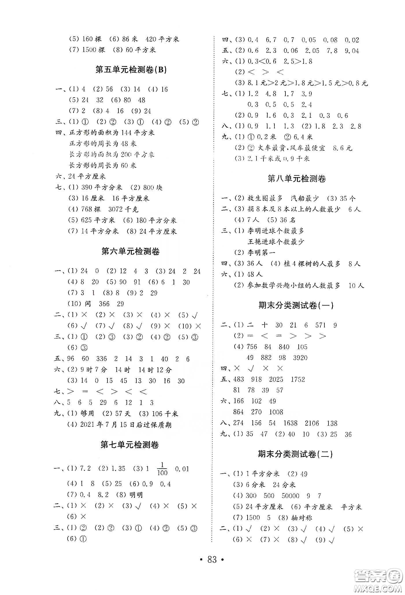 山東教育出版社2021小學數(shù)學試卷金鑰匙三年級下冊答案