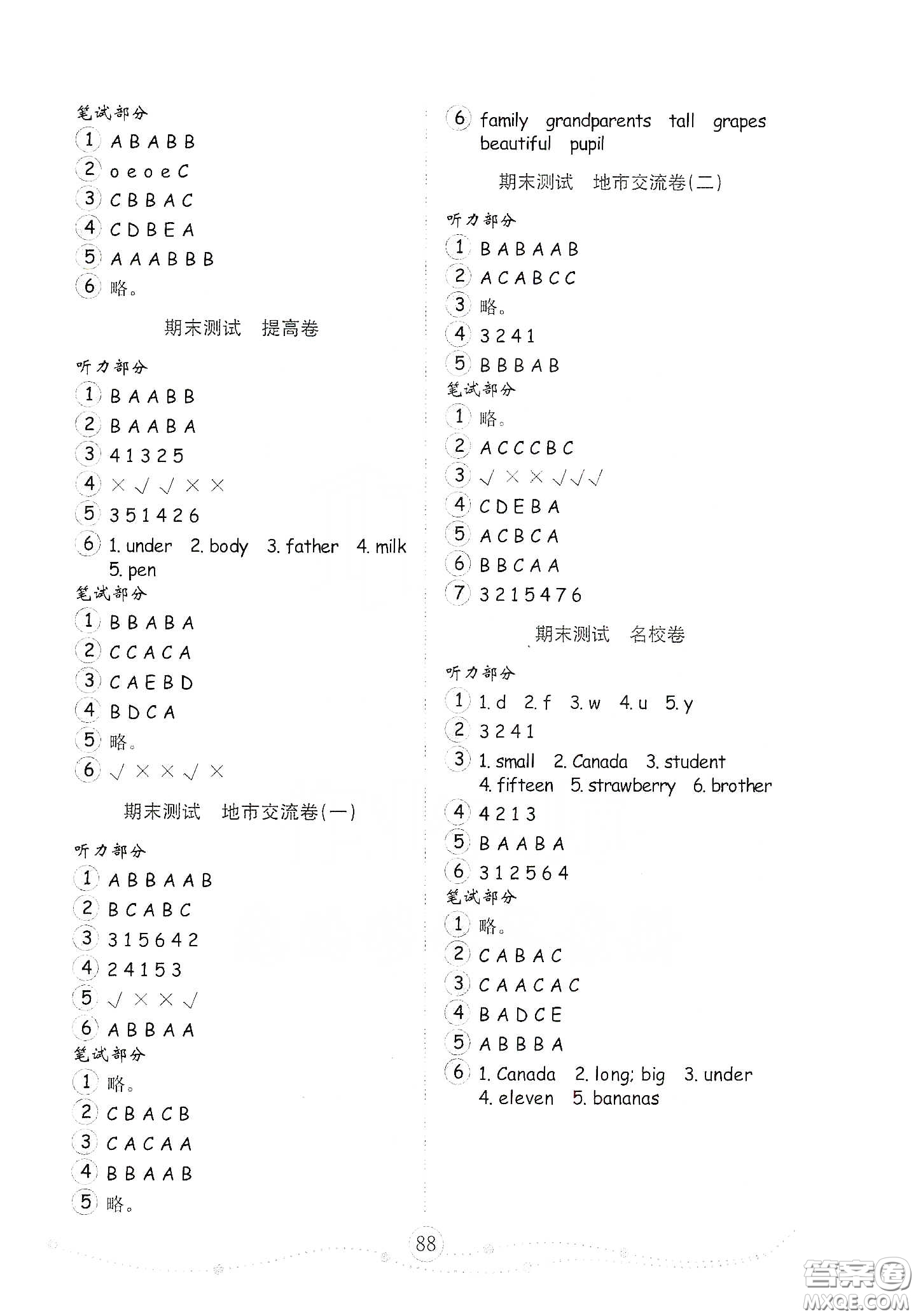 山東教育出版社2021金版小學(xué)英語試卷金鑰匙三年級(jí)下冊(cè)人教版答案