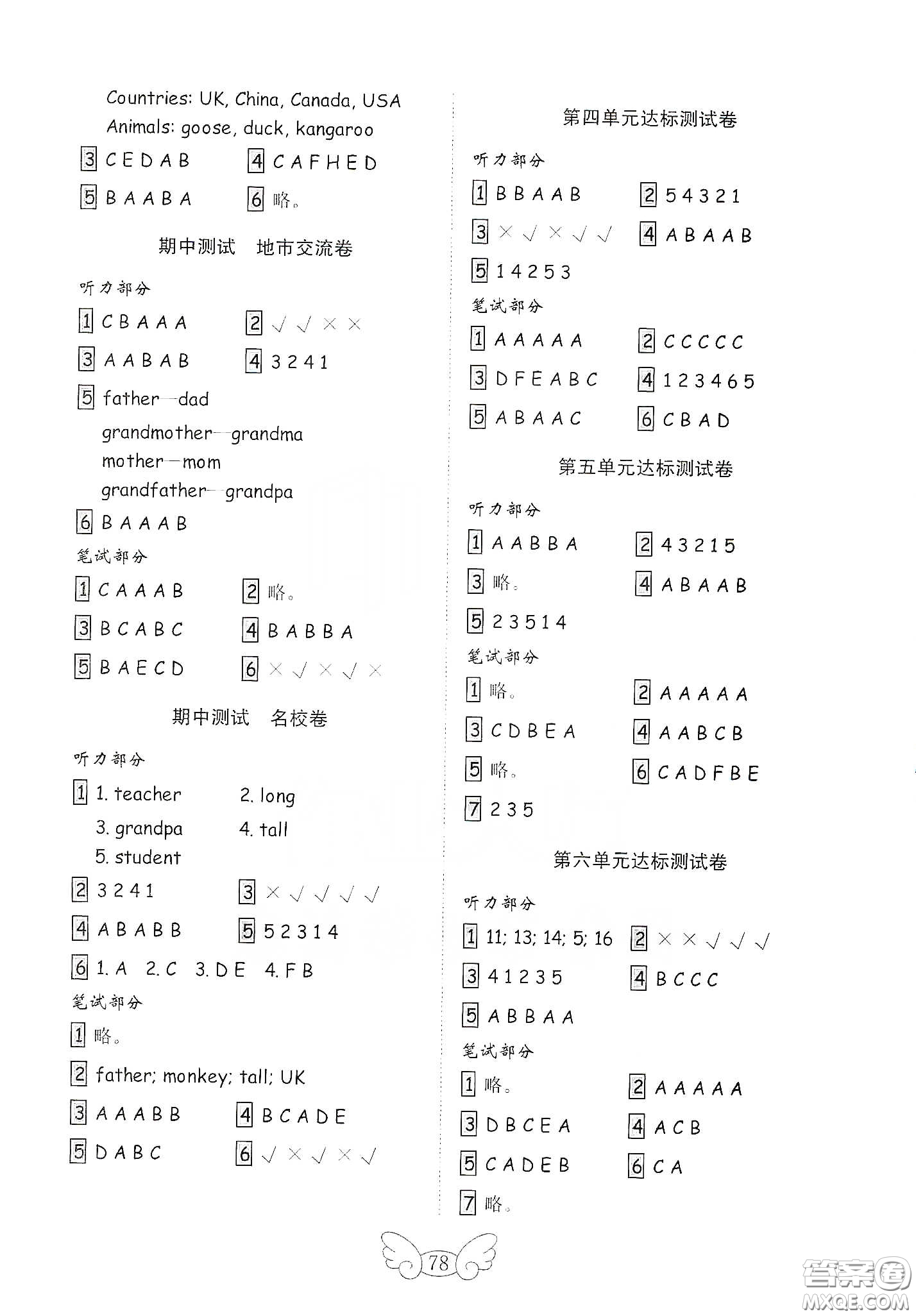 山東教育出版社2021金版小學英語試卷金鑰匙三年級下冊人教PEP版答案