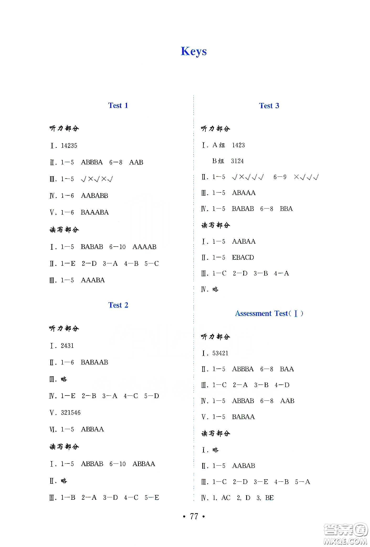 山東教育出版社2021金版小學(xué)英語(yǔ)試卷金鑰匙三年級(jí)下冊(cè)三年級(jí)起點(diǎn)答案