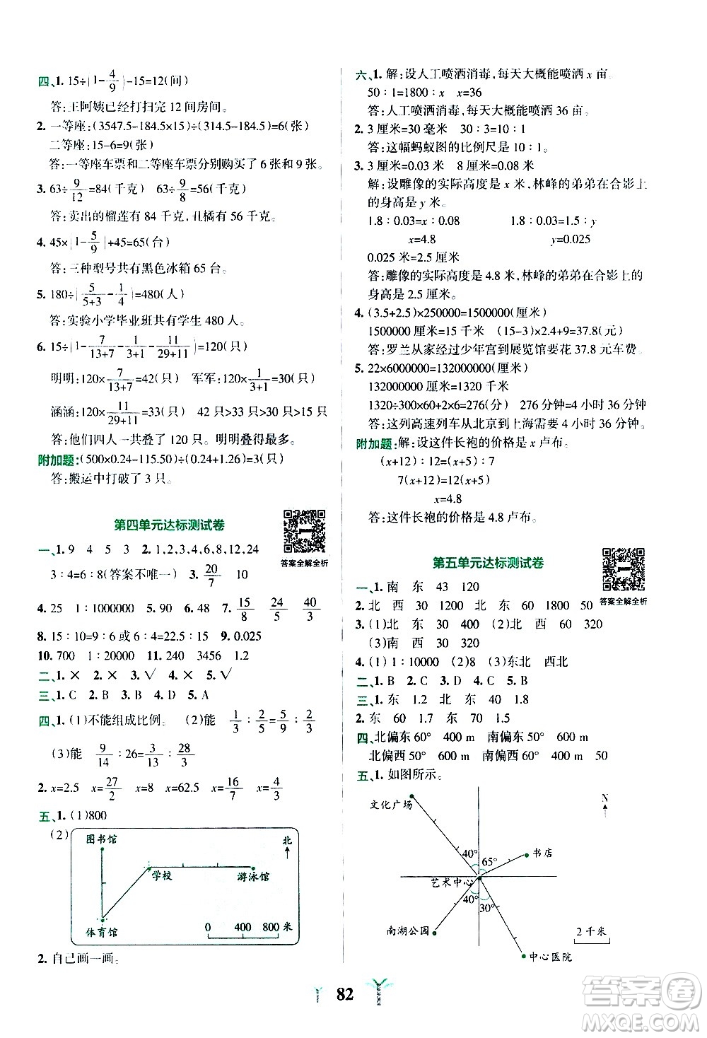 陜西師范大學(xué)出版總社有限公司2021小學(xué)學(xué)霸沖A卷數(shù)學(xué)六年級下冊SJ蘇教版答案