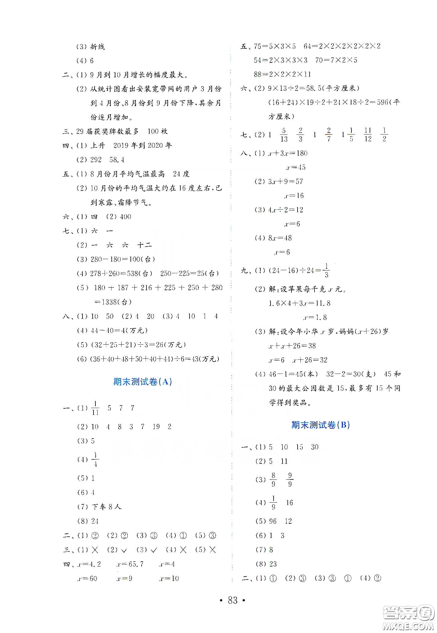 山東教育出版社2021金版小學(xué)數(shù)學(xué)試卷金鑰匙四年級(jí)下冊(cè)答案