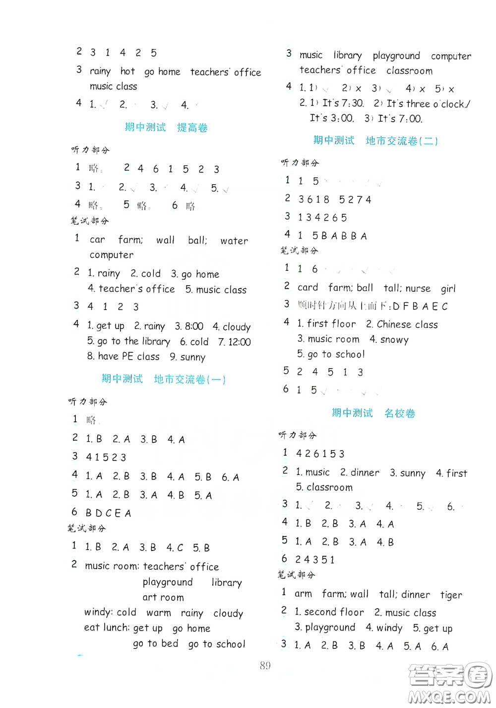 山東教育出版社2021金版小學(xué)英語試卷金鑰匙四年級下冊人教PEP版答案