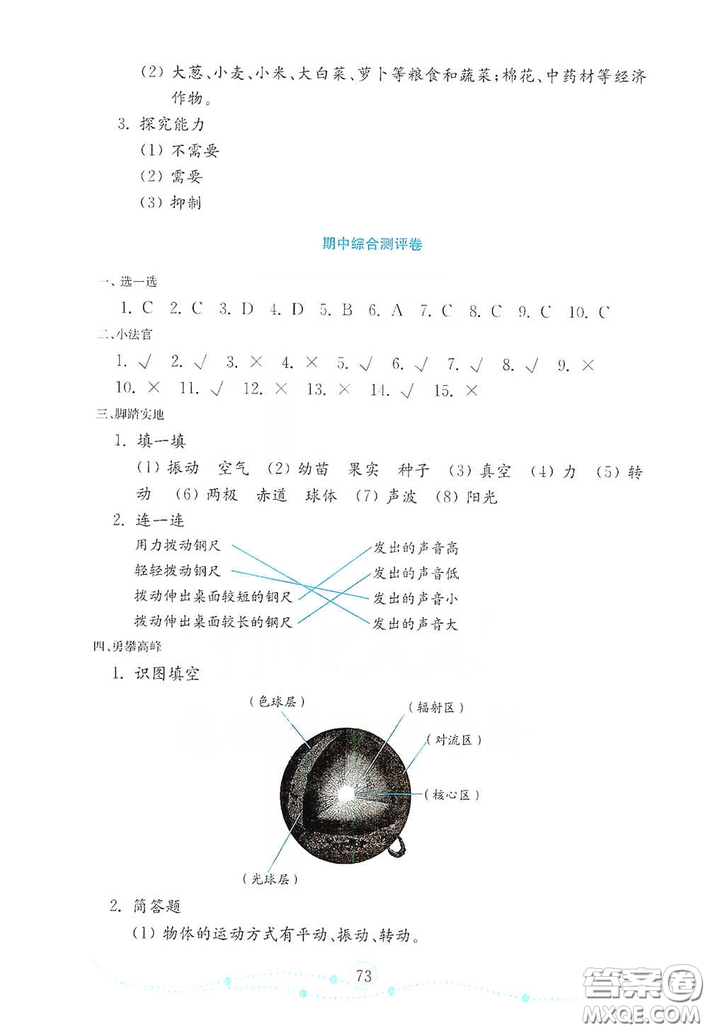 山東教育出版社2021金版小學(xué)科學(xué)試卷金鑰匙四年級(jí)下冊(cè)答案