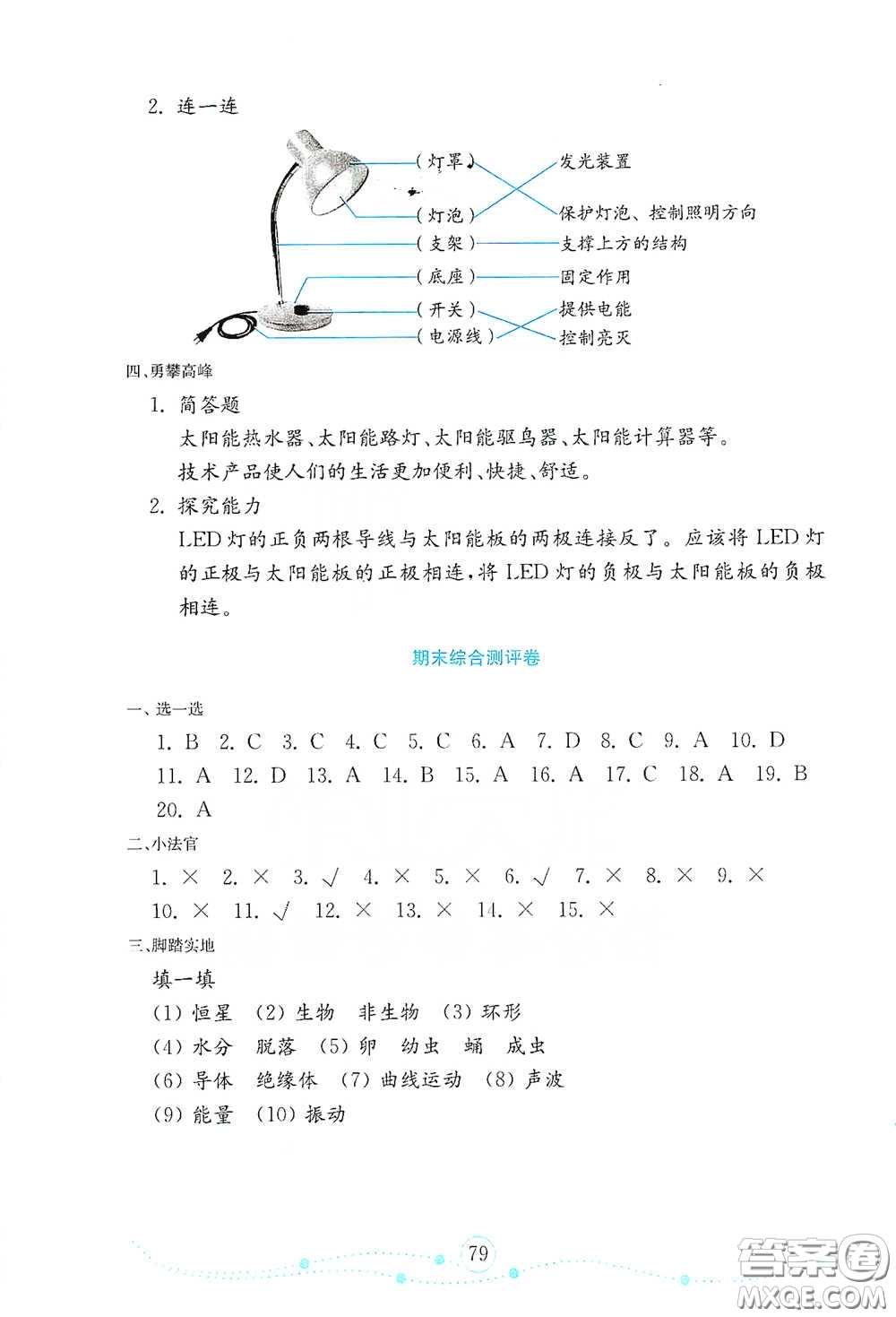 山東教育出版社2021金版小學(xué)科學(xué)試卷金鑰匙四年級(jí)下冊(cè)答案