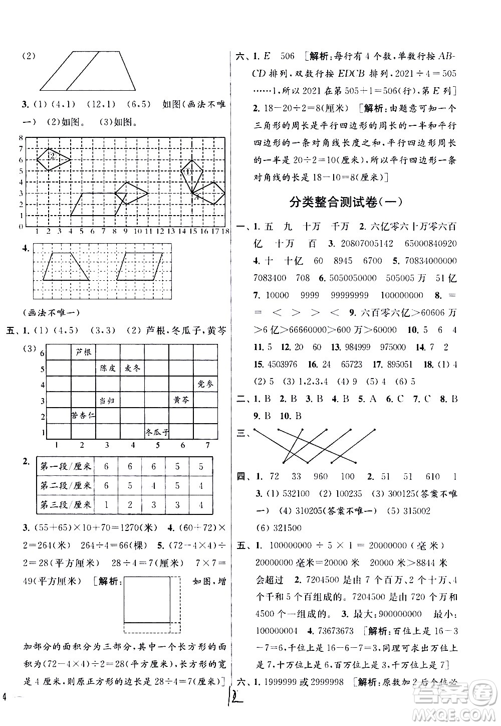 新世紀(jì)出版社2021亮點(diǎn)給力大試卷數(shù)學(xué)四年級(jí)下冊(cè)江蘇國(guó)際版答案