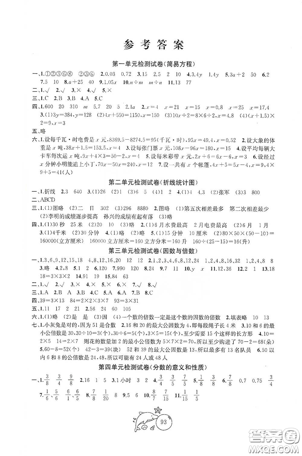 蘇州大學(xué)出版社2021金鑰匙1+1目標(biāo)檢測五年級數(shù)學(xué)下冊國標(biāo)江蘇版答案