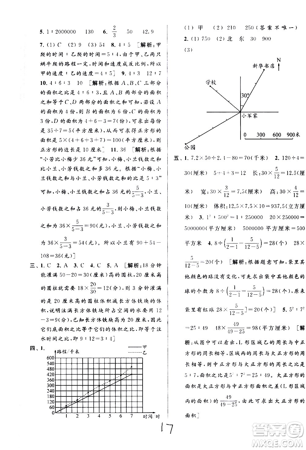 新世紀(jì)出版社2021亮點給力大試卷數(shù)學(xué)六年級下冊江蘇國際版答案