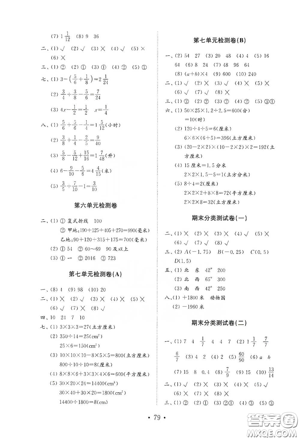 山東教育出版社2021小學(xué)數(shù)學(xué)試卷金鑰匙五年級下冊答案