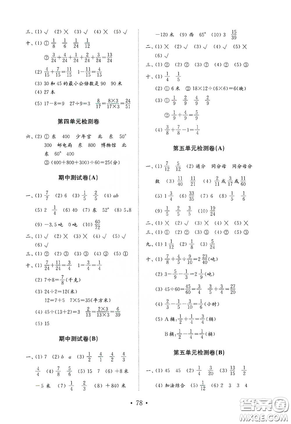 山東教育出版社2021小學(xué)數(shù)學(xué)試卷金鑰匙五年級下冊答案