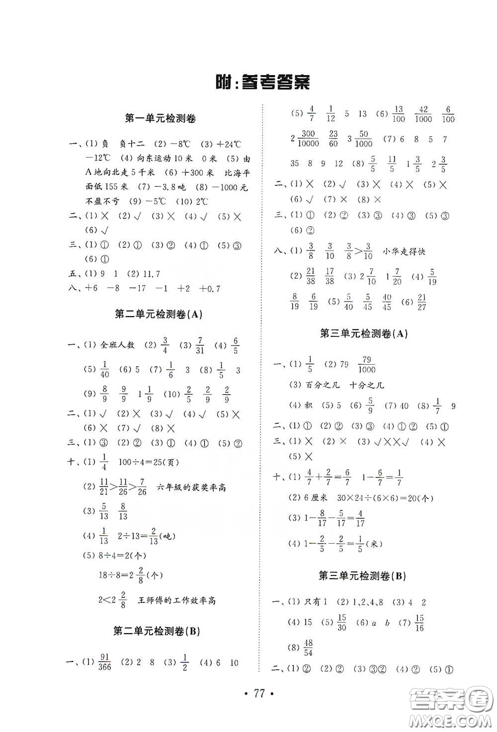 山東教育出版社2021小學(xué)數(shù)學(xué)試卷金鑰匙五年級下冊答案