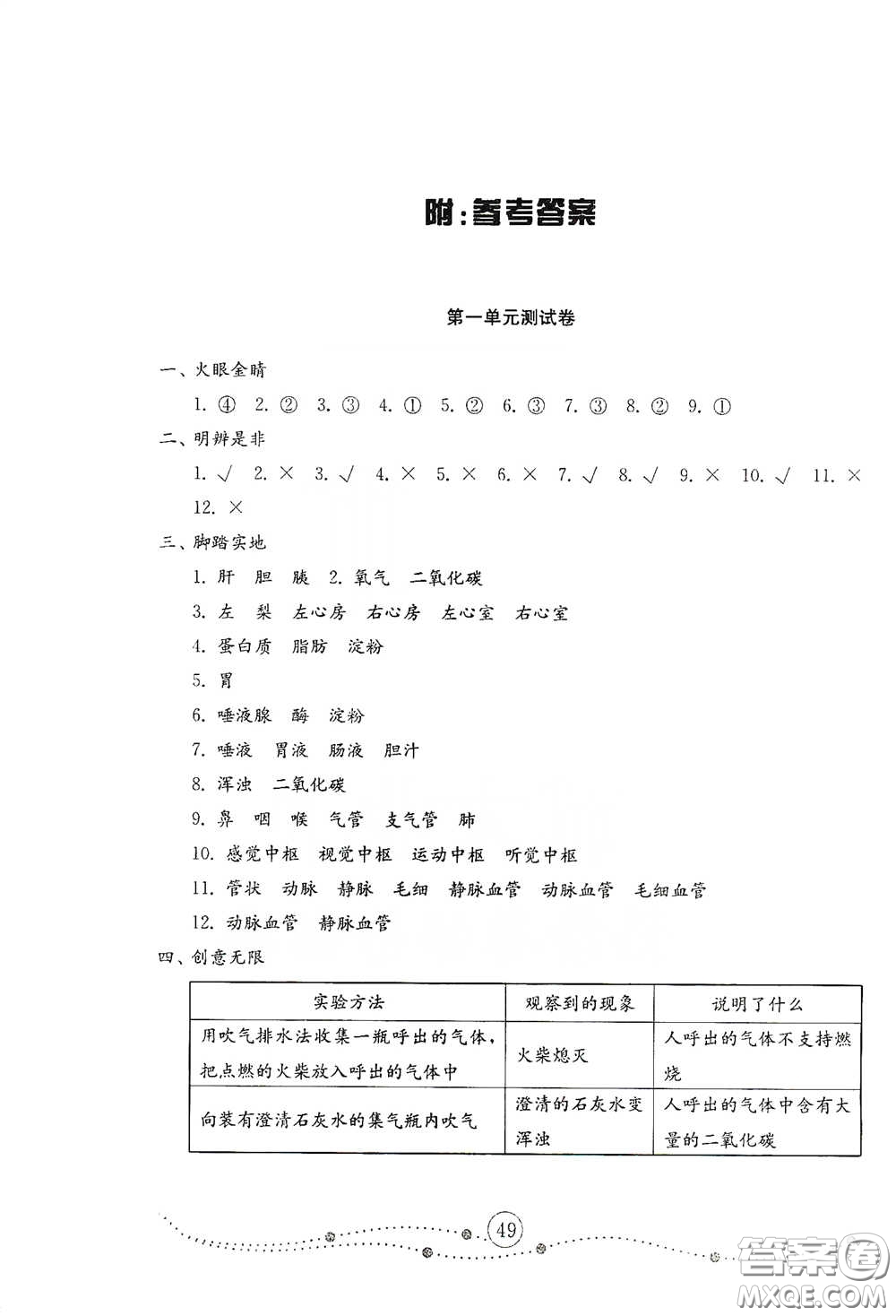 山東教育出版社2021小學科學試卷金鑰匙五年級下冊人教版答案