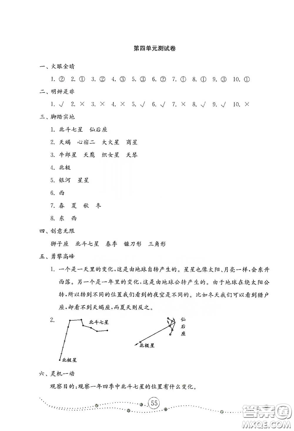 山東教育出版社2021小學科學試卷金鑰匙五年級下冊人教版答案