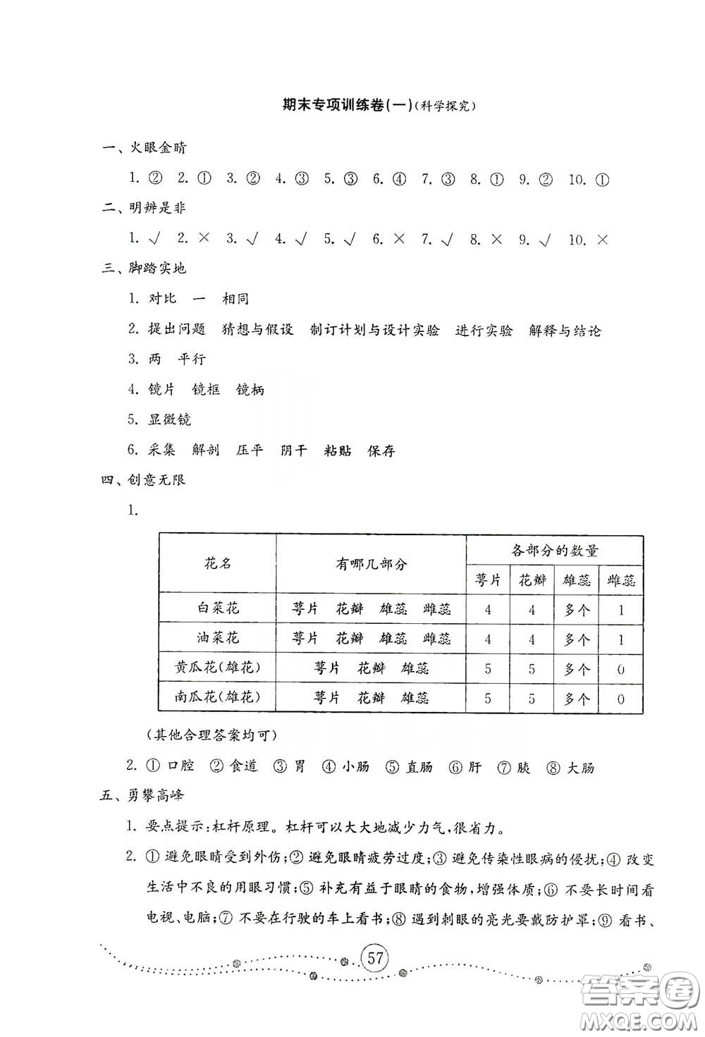 山東教育出版社2021小學科學試卷金鑰匙五年級下冊人教版答案