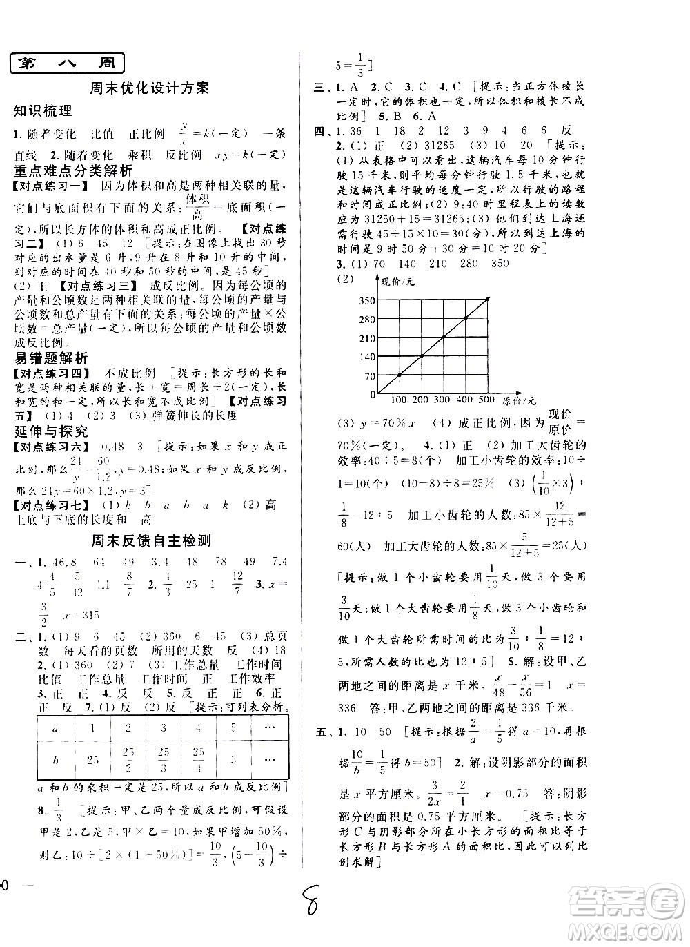 北京教育出版社2021亮點給力周末優(yōu)化設計大試卷六年級數(shù)學下冊蘇教版答案