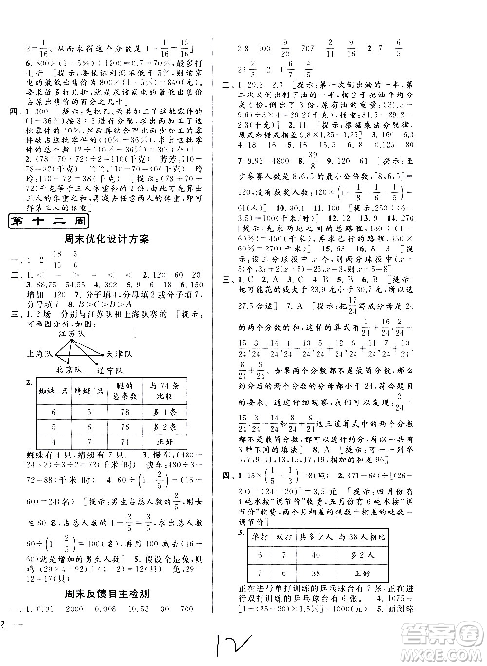 北京教育出版社2021亮點給力周末優(yōu)化設計大試卷六年級數(shù)學下冊蘇教版答案