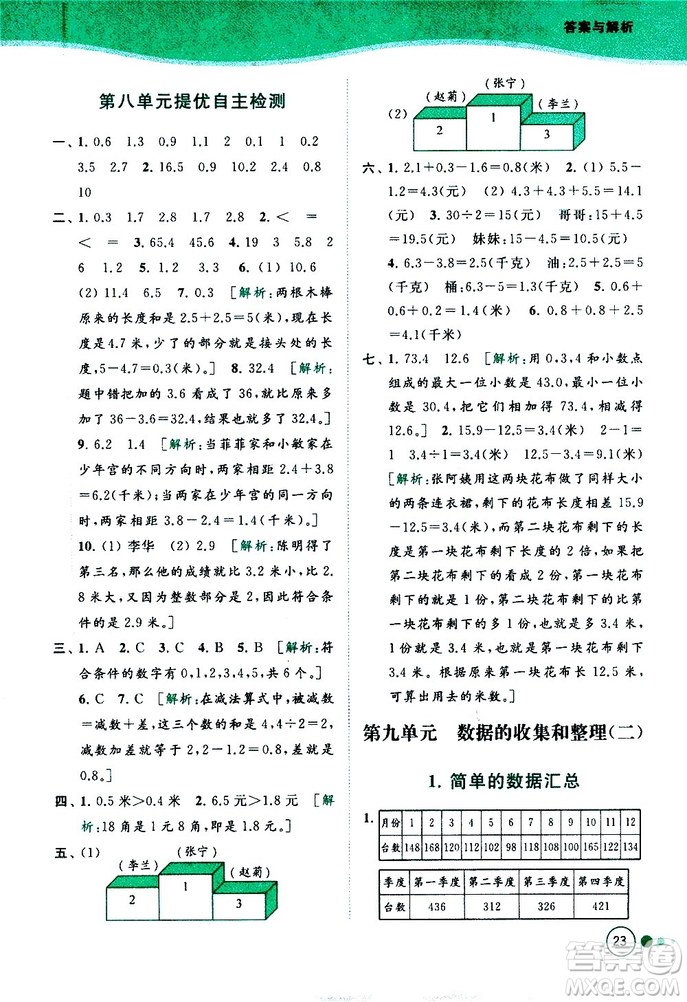 北京教育出版社2021亮點(diǎn)給力提優(yōu)班多維互動空間數(shù)學(xué)三年級下冊江蘇版答案