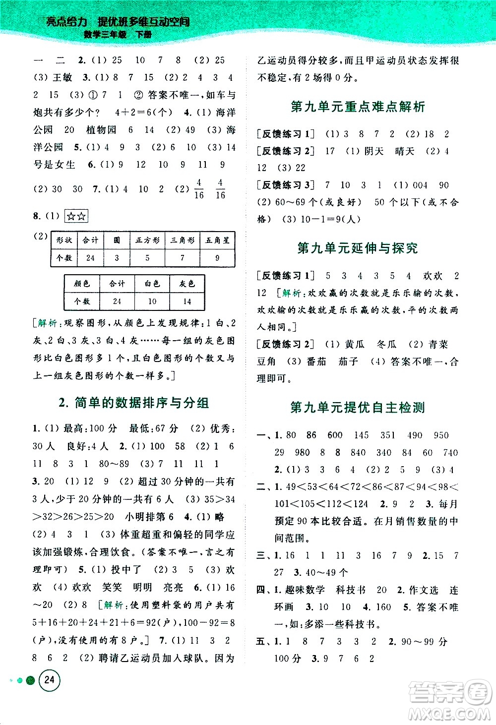 北京教育出版社2021亮點(diǎn)給力提優(yōu)班多維互動空間數(shù)學(xué)三年級下冊江蘇版答案