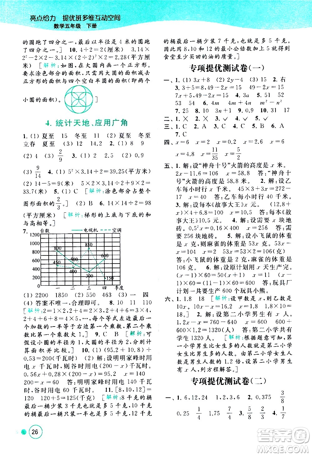 北京教育出版社2021亮點給力提優(yōu)班多維互動空間數(shù)學五年級下冊江蘇版答案