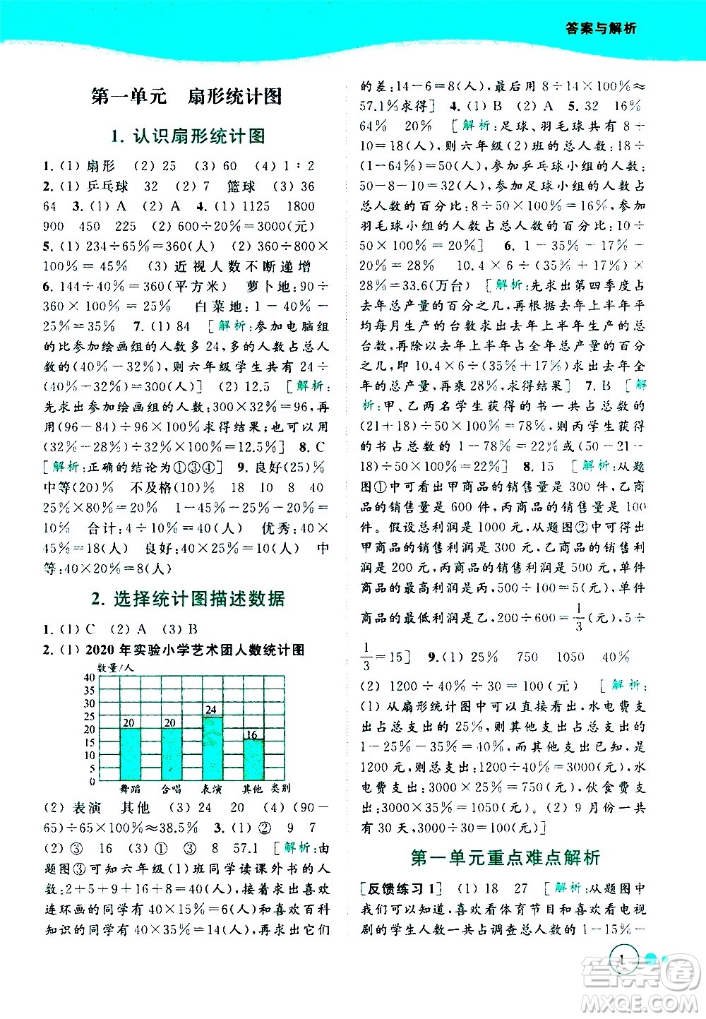 北京教育出版社2021亮點給力提優(yōu)班多維互動空間數(shù)學六年級下冊江蘇版答案