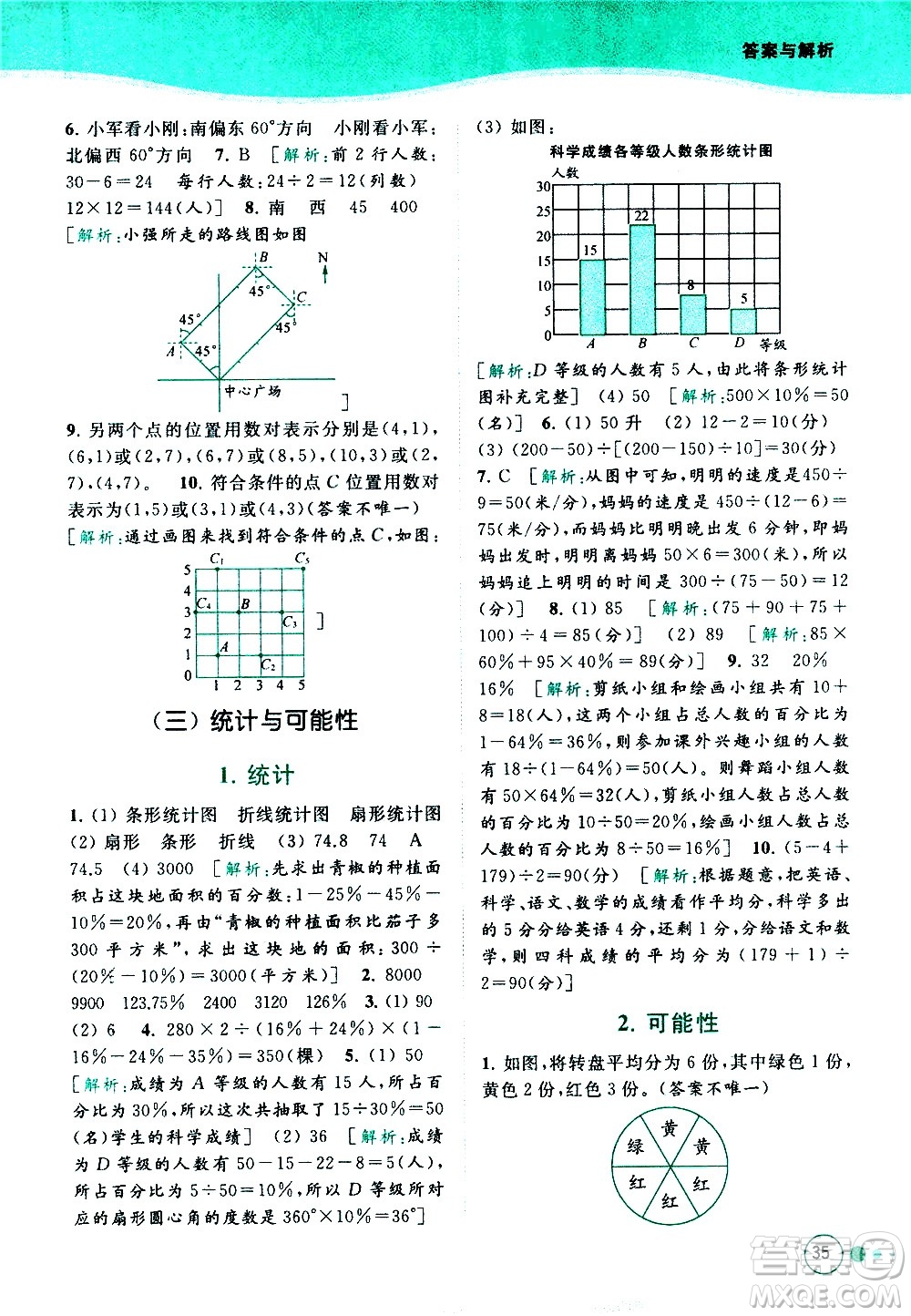 北京教育出版社2021亮點給力提優(yōu)班多維互動空間數(shù)學六年級下冊江蘇版答案