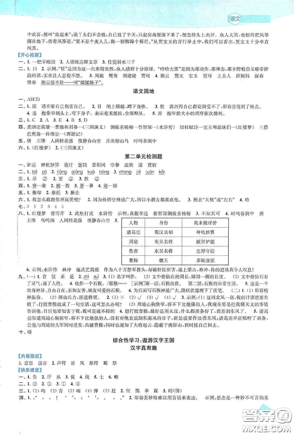 蘇州大學(xué)出版社2021金鑰匙1+1課時(shí)作業(yè)五年級(jí)語(yǔ)文下冊(cè)國(guó)標(biāo)全國(guó)版答案