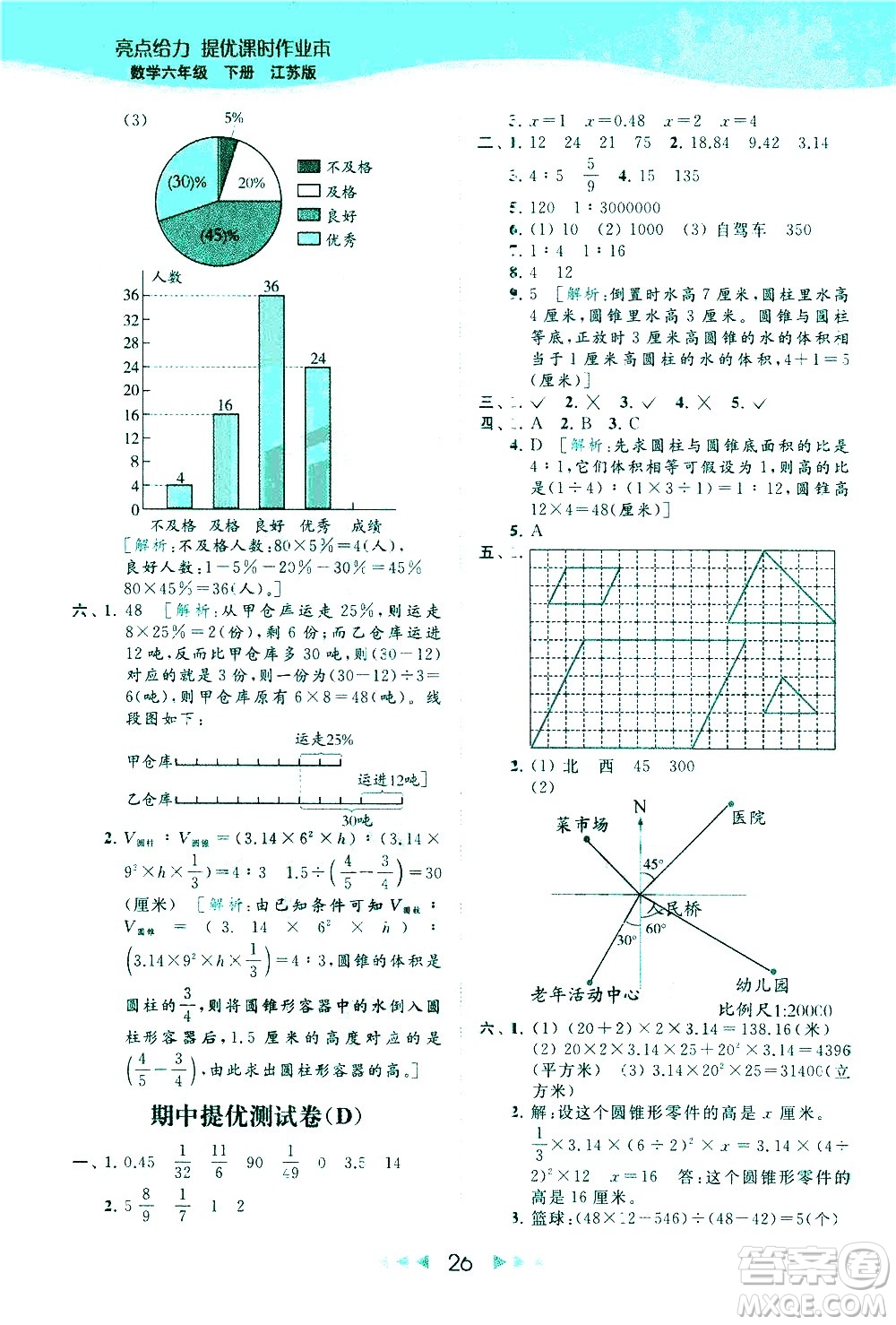 北京教育出版社2021春季亮點(diǎn)給力提優(yōu)課時(shí)作業(yè)本數(shù)學(xué)六年級下冊江蘇版答案