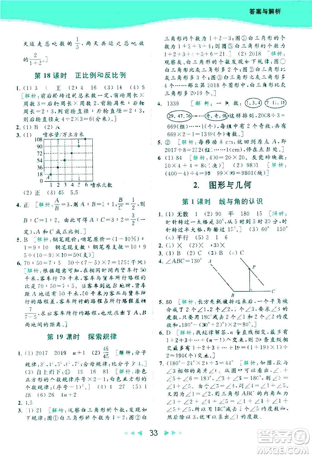 北京教育出版社2021春季亮點(diǎn)給力提優(yōu)課時(shí)作業(yè)本數(shù)學(xué)六年級下冊江蘇版答案