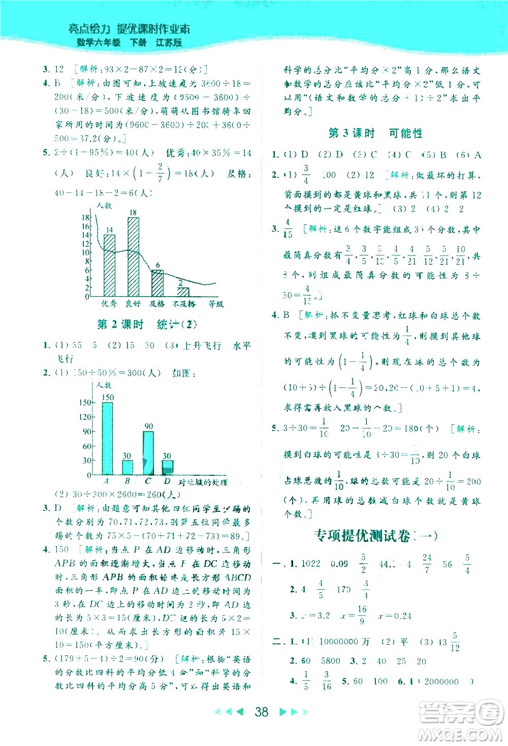 北京教育出版社2021春季亮點(diǎn)給力提優(yōu)課時(shí)作業(yè)本數(shù)學(xué)六年級下冊江蘇版答案