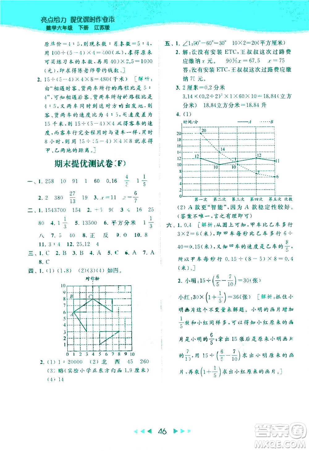 北京教育出版社2021春季亮點(diǎn)給力提優(yōu)課時(shí)作業(yè)本數(shù)學(xué)六年級下冊江蘇版答案