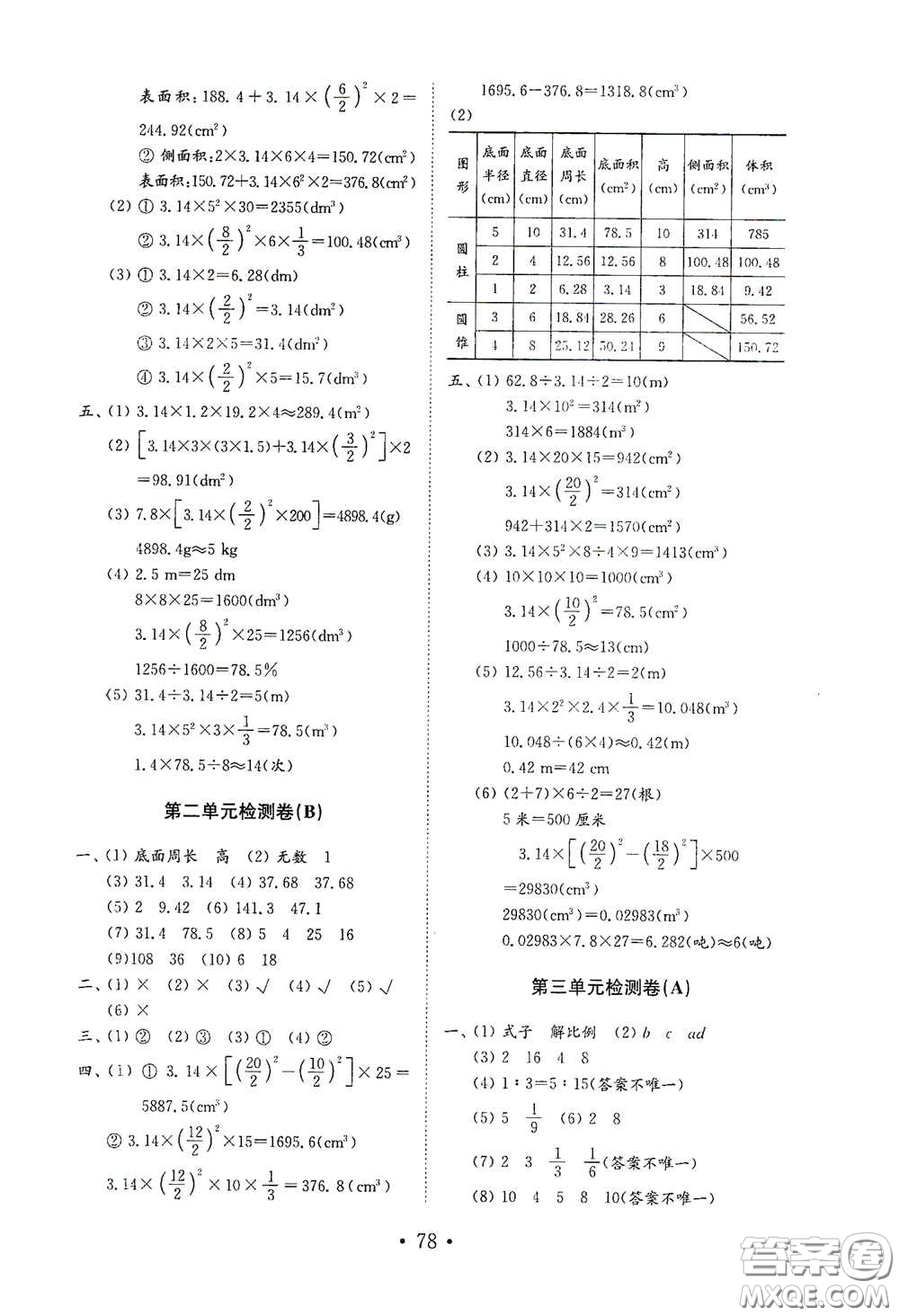 山東教育出版社2021小學數(shù)學試卷金鑰匙六年級下冊答案