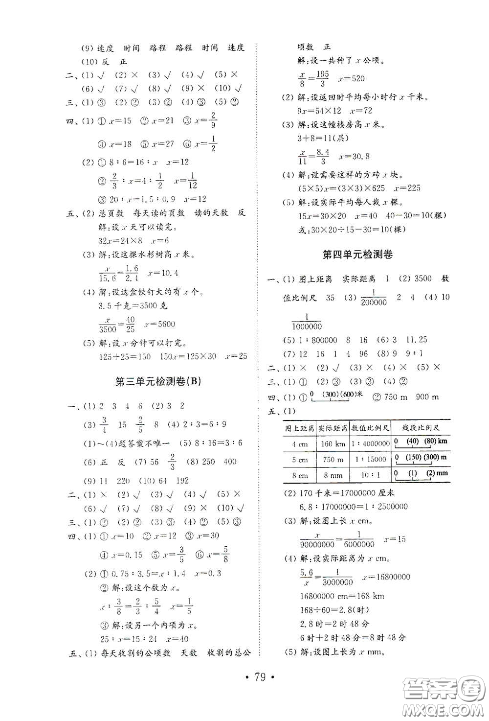 山東教育出版社2021小學數(shù)學試卷金鑰匙六年級下冊答案