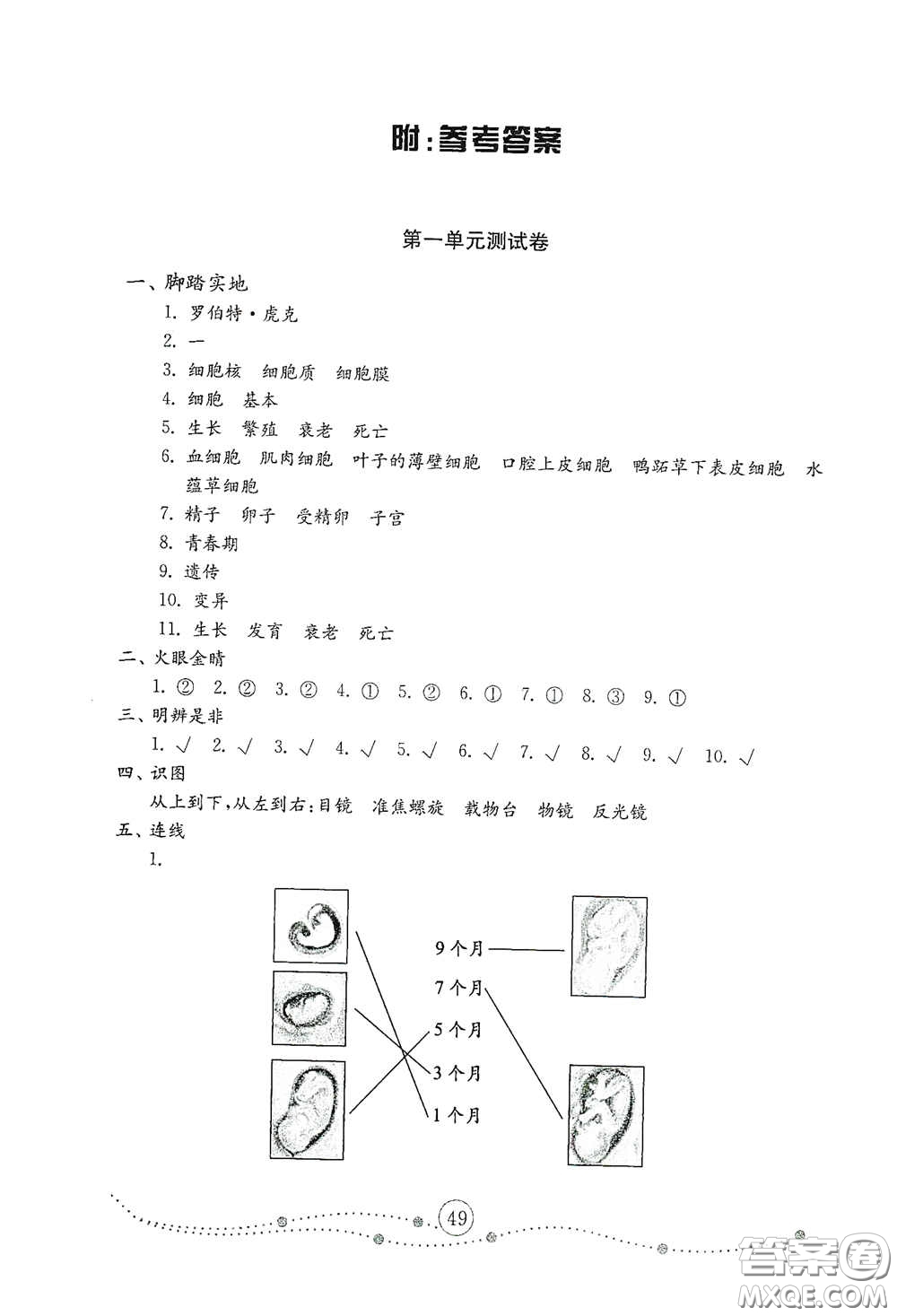 山東教育出版社2021小學(xué)科學(xué)試卷金鑰匙六年級(jí)下冊(cè)答案