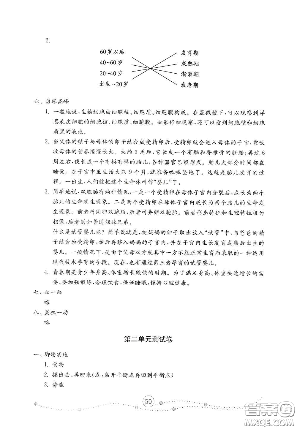 山東教育出版社2021小學(xué)科學(xué)試卷金鑰匙六年級(jí)下冊(cè)答案