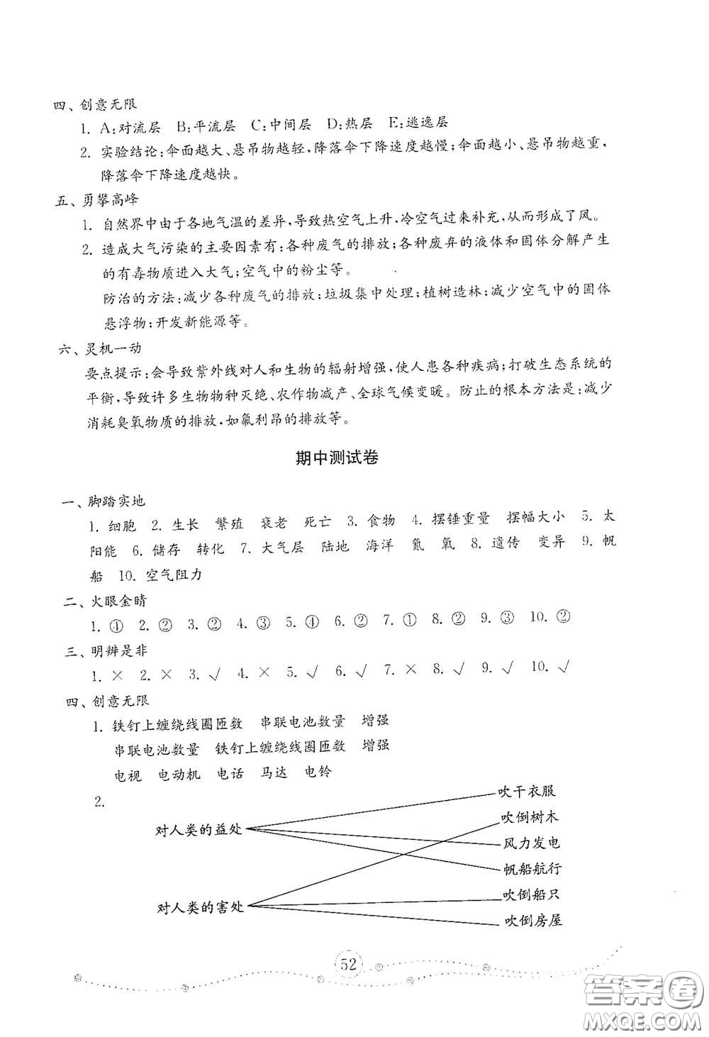 山東教育出版社2021小學(xué)科學(xué)試卷金鑰匙六年級(jí)下冊(cè)答案