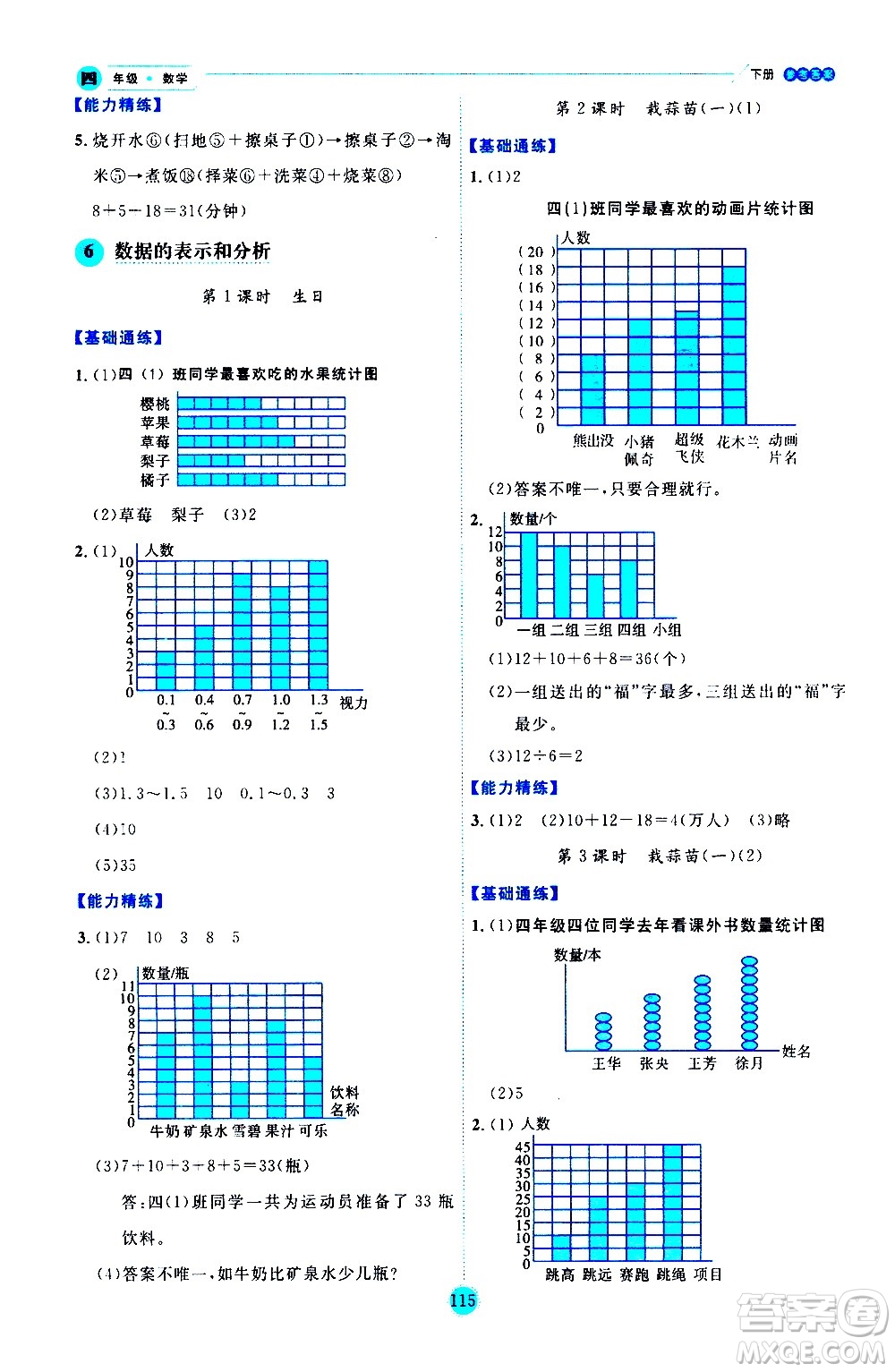 延邊人民出版社2021優(yōu)秀生作業(yè)本情景式閱讀型練習(xí)冊四年級數(shù)學(xué)下冊人教版答案