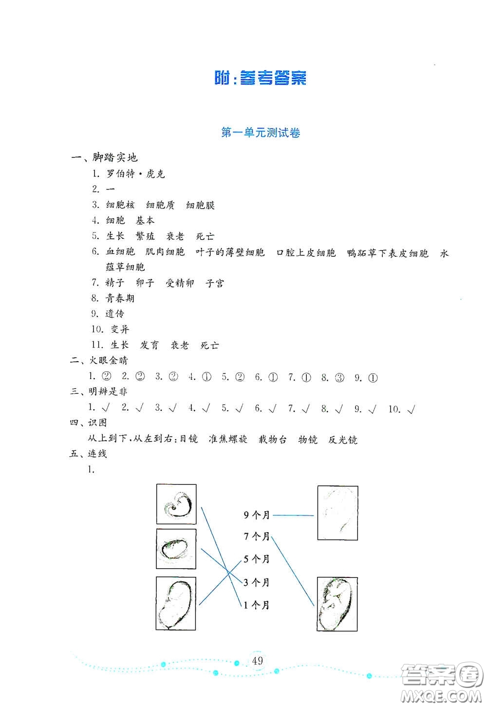 山東教育出版社2021金版小學(xué)科學(xué)試卷金鑰匙六年級(jí)下冊(cè)答案