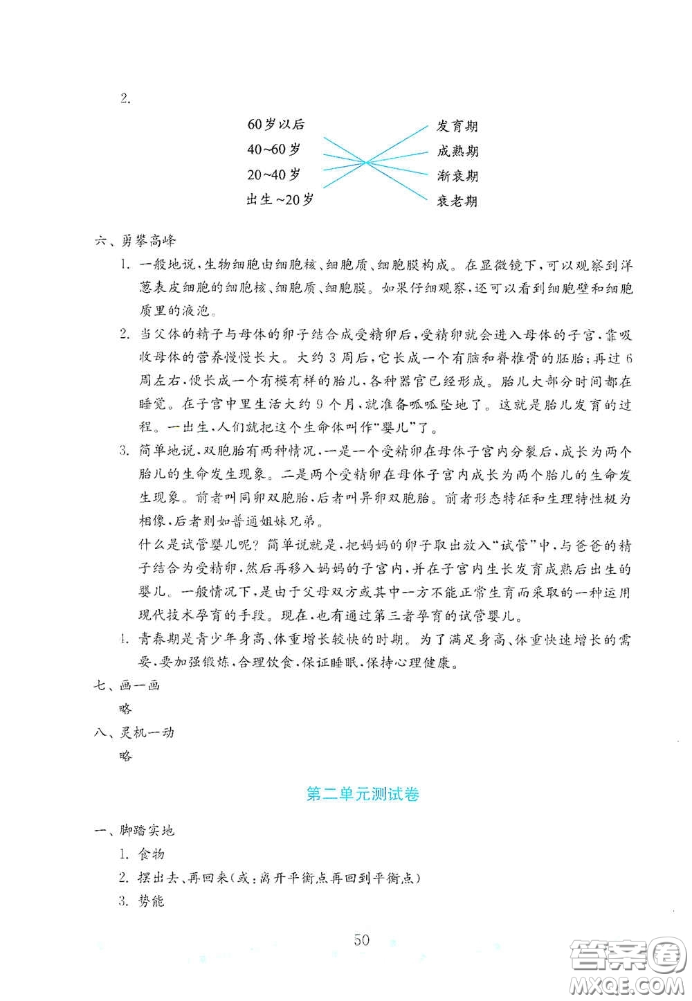 山東教育出版社2021金版小學(xué)科學(xué)試卷金鑰匙六年級(jí)下冊(cè)答案